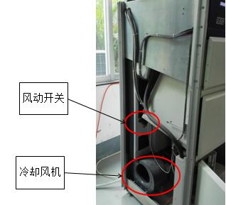 風動機和開關(guān)位置